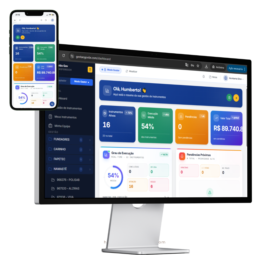Plataforma de Gestão de Convênios - Dashboard com indicadores de instrumentos, execução e pendências